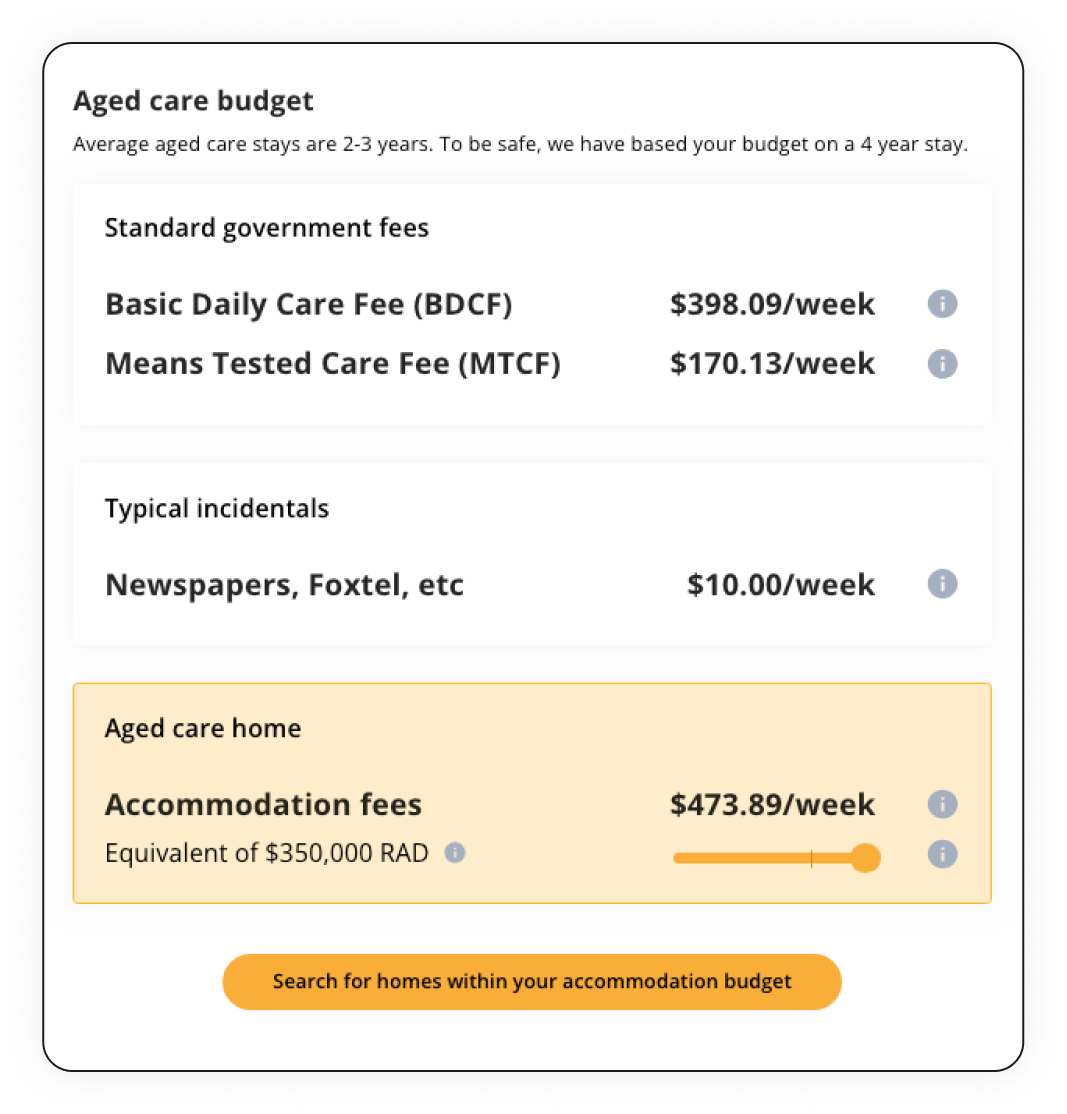 Budget Estimator
