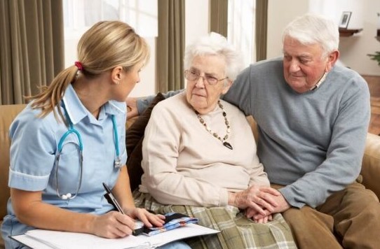 The ACAT Assessment Process