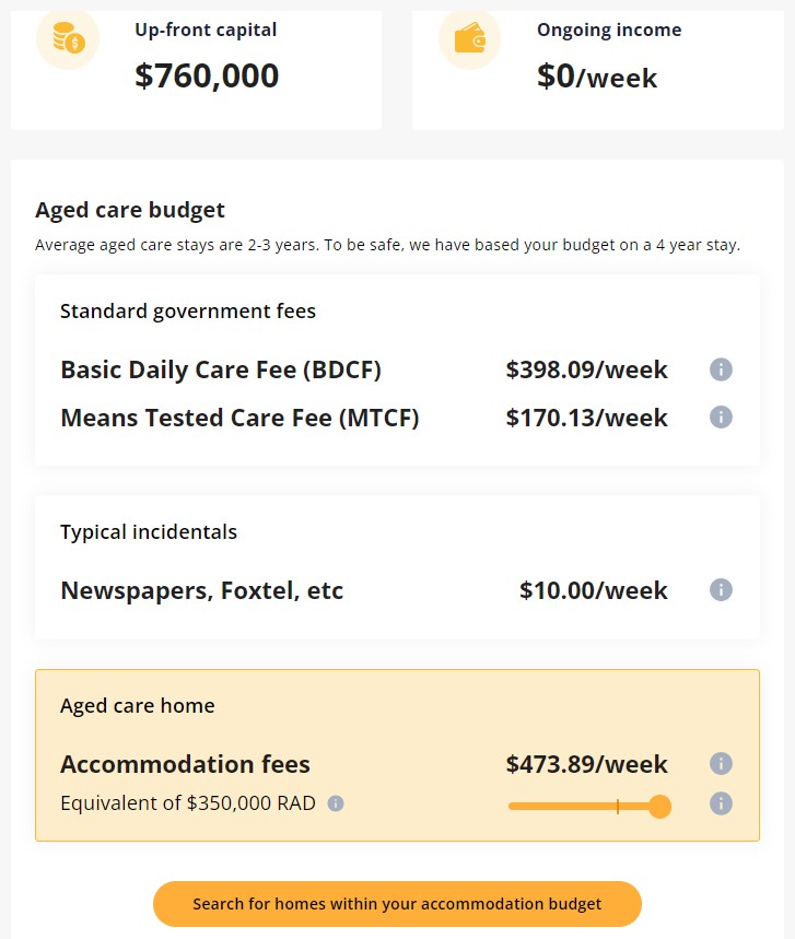 Aged Care Budget Estimator