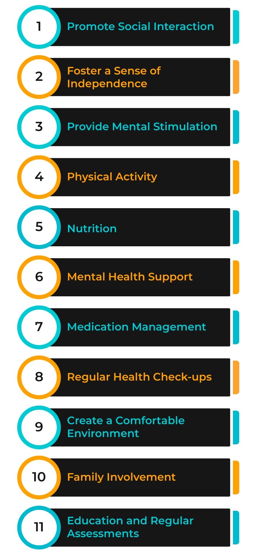 take care of Older persons Mental health in Aged Care